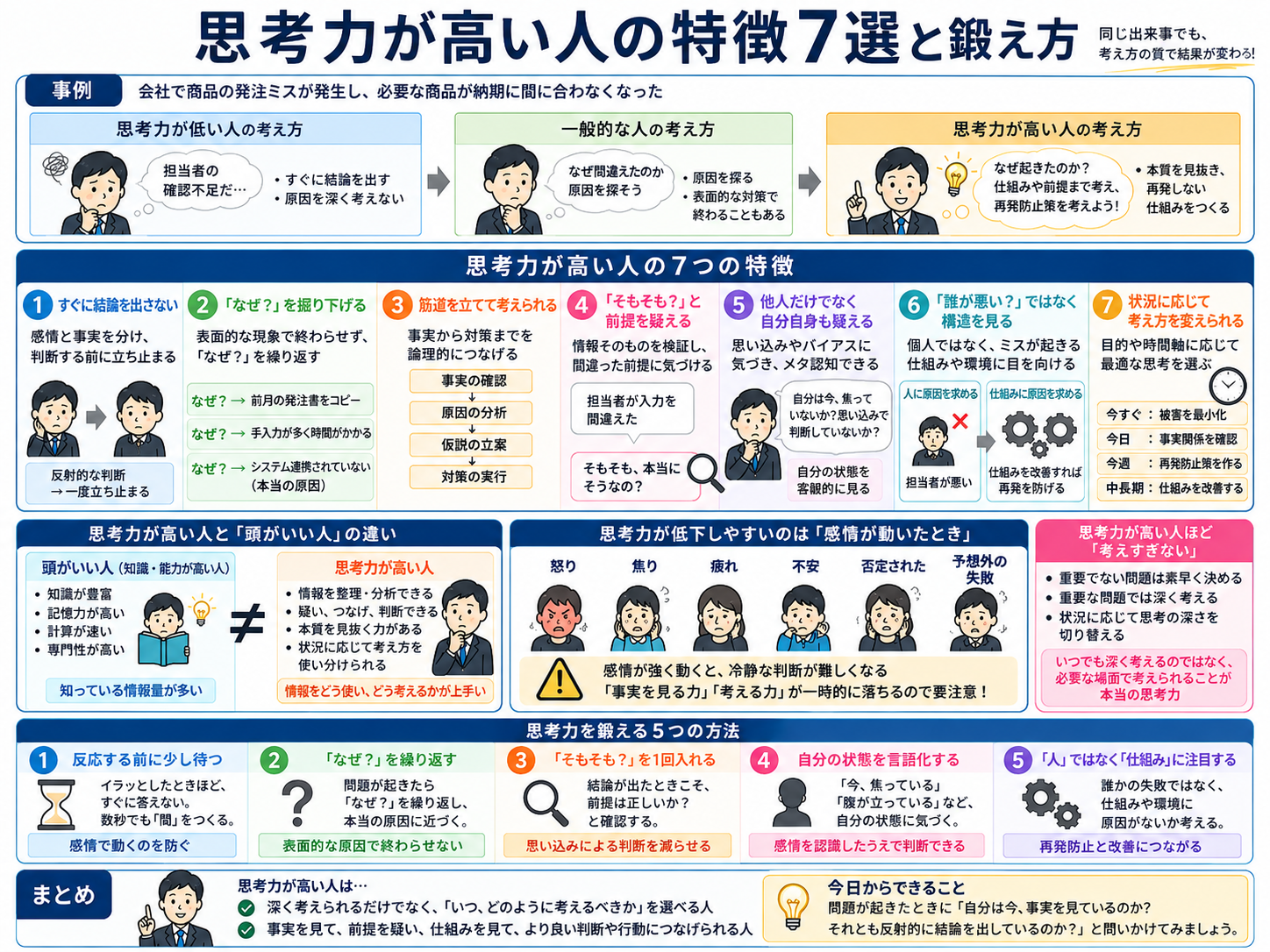 思考力が高い人の特徴7選