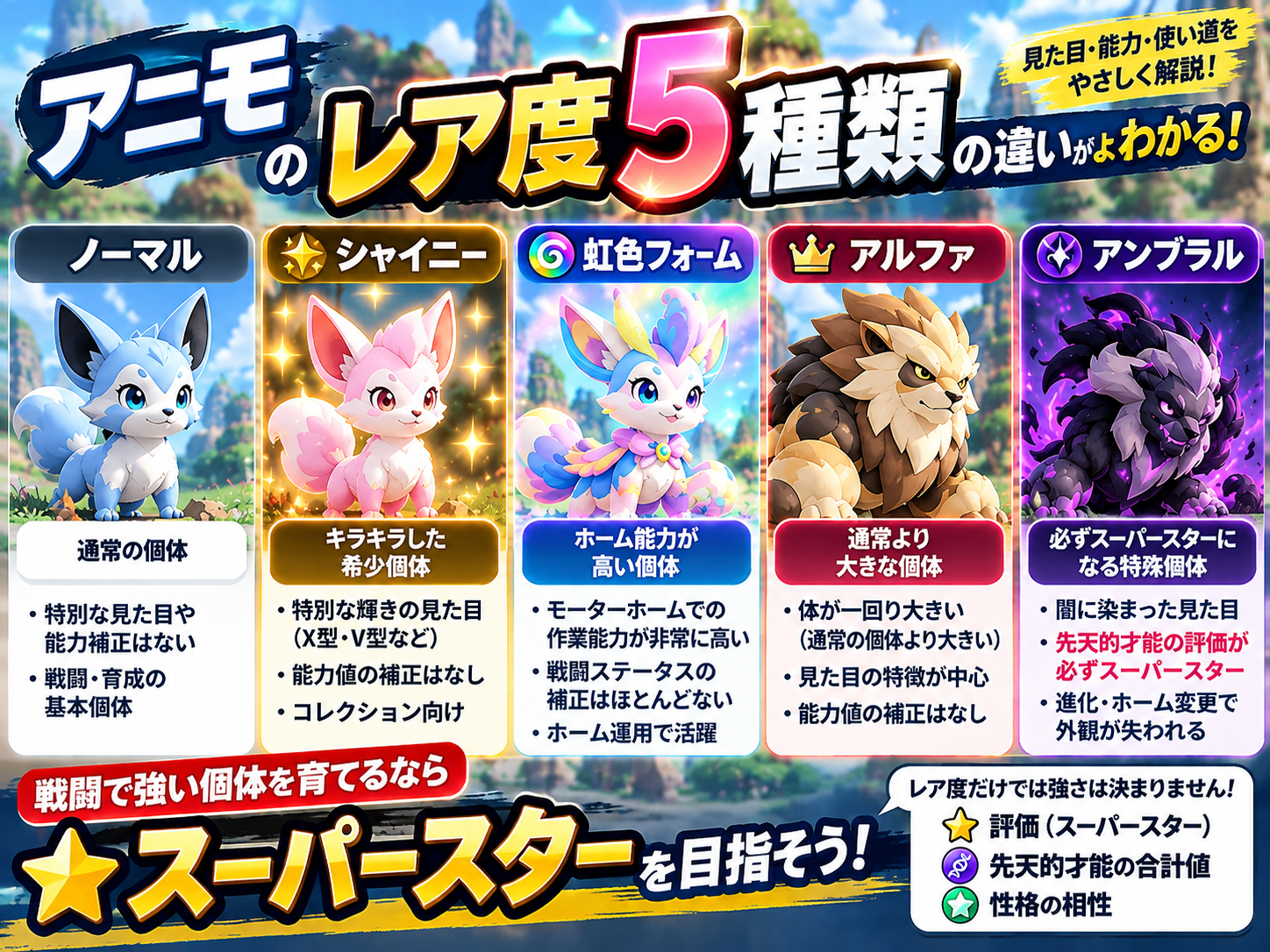 アニモ 厳選 やり方 徹底解説